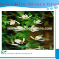 Bester Verkauf Herba Lobeliae Chinensis Auszug